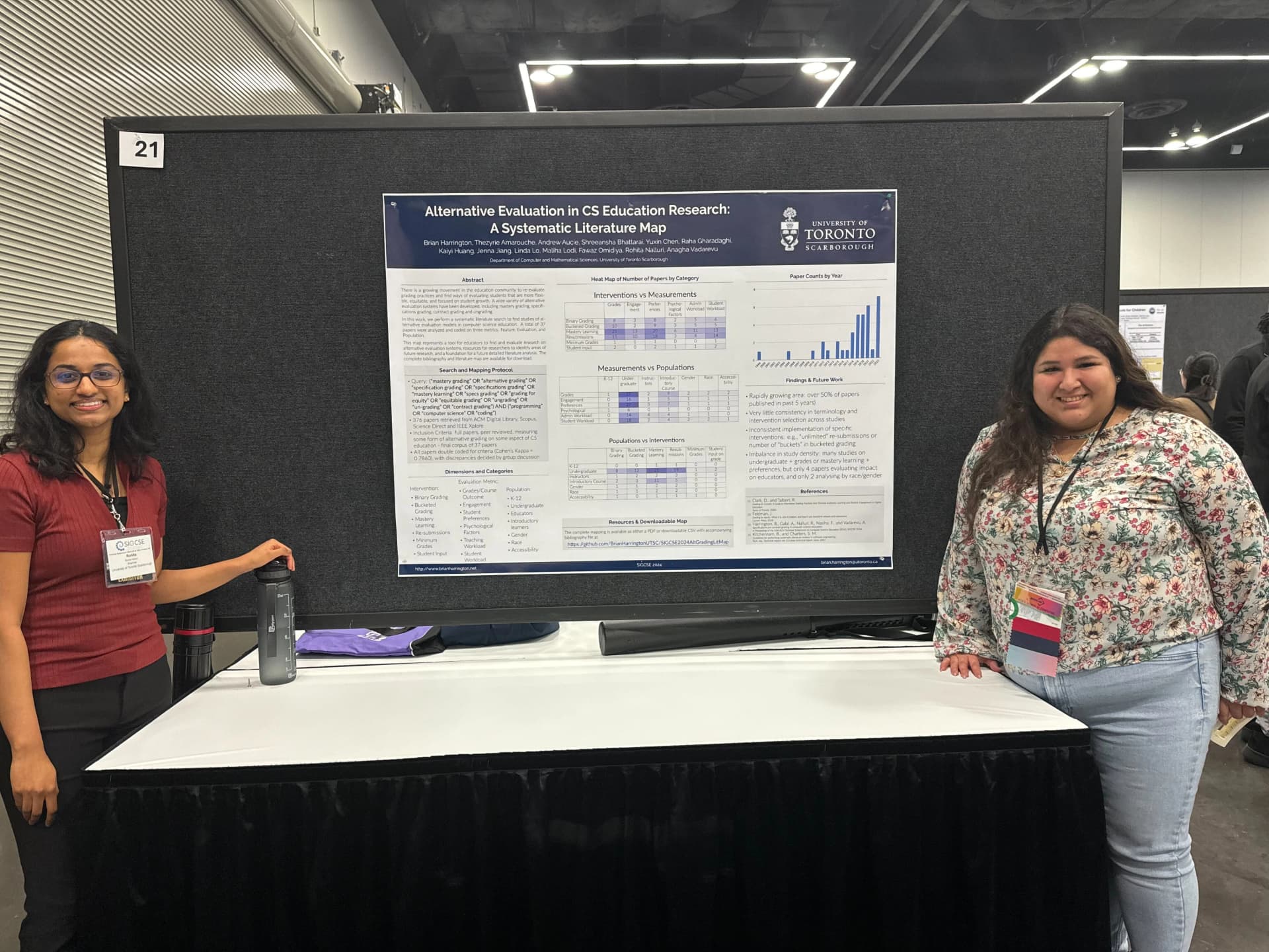 URG Members at SIGCSE 2024
